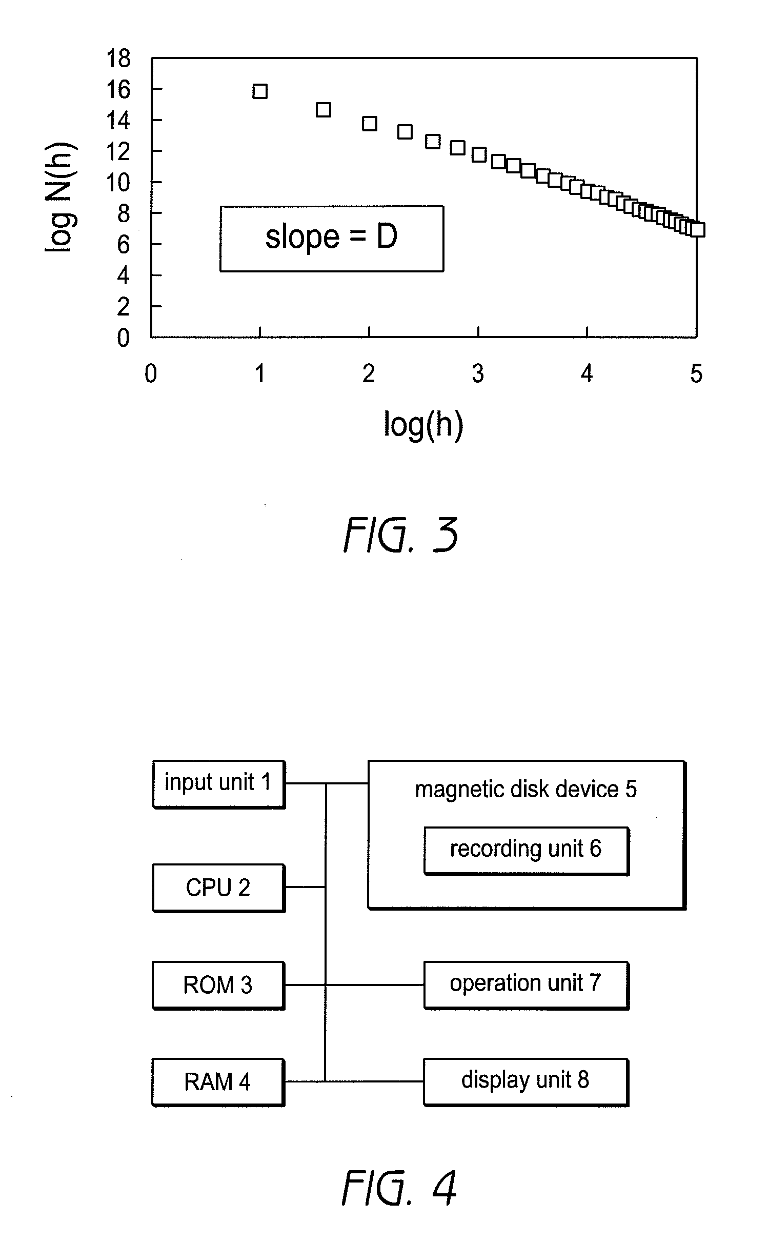 Method of estimating a visual evaluation value of skin beauty