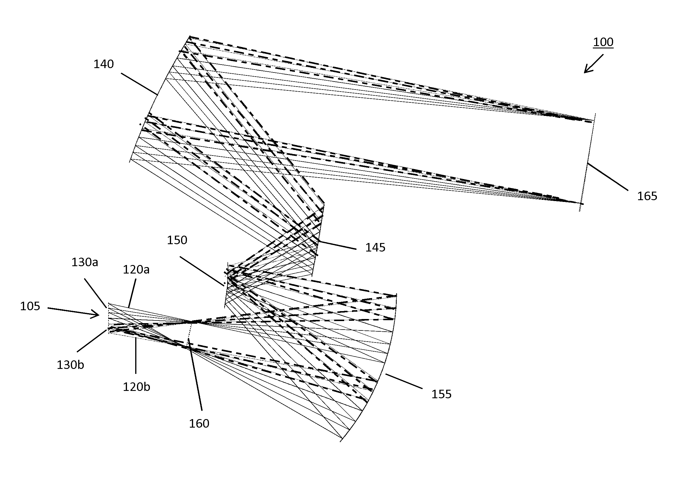 Optical forms for multi-channel double-pass dispersive spectrometers