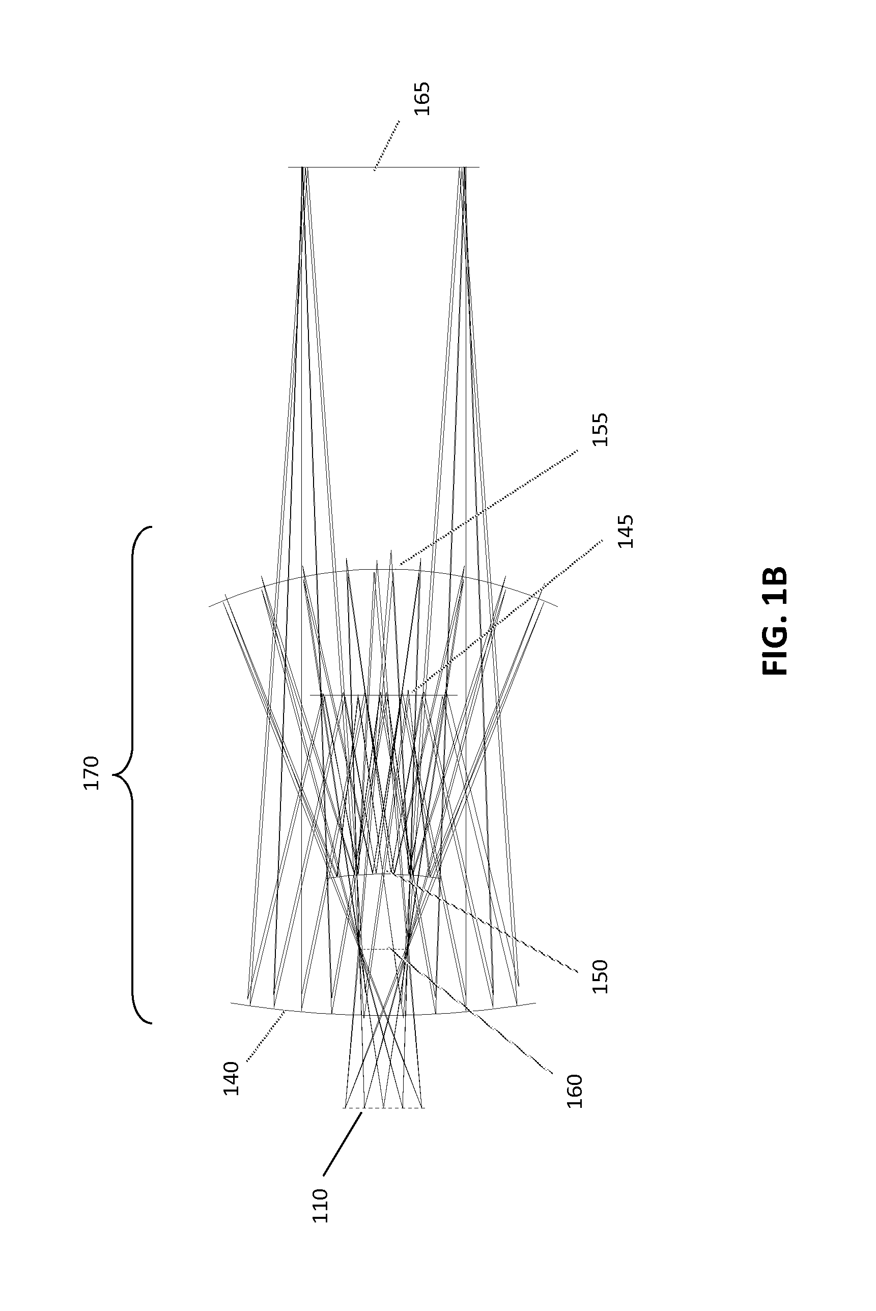 Optical forms for multi-channel double-pass dispersive spectrometers