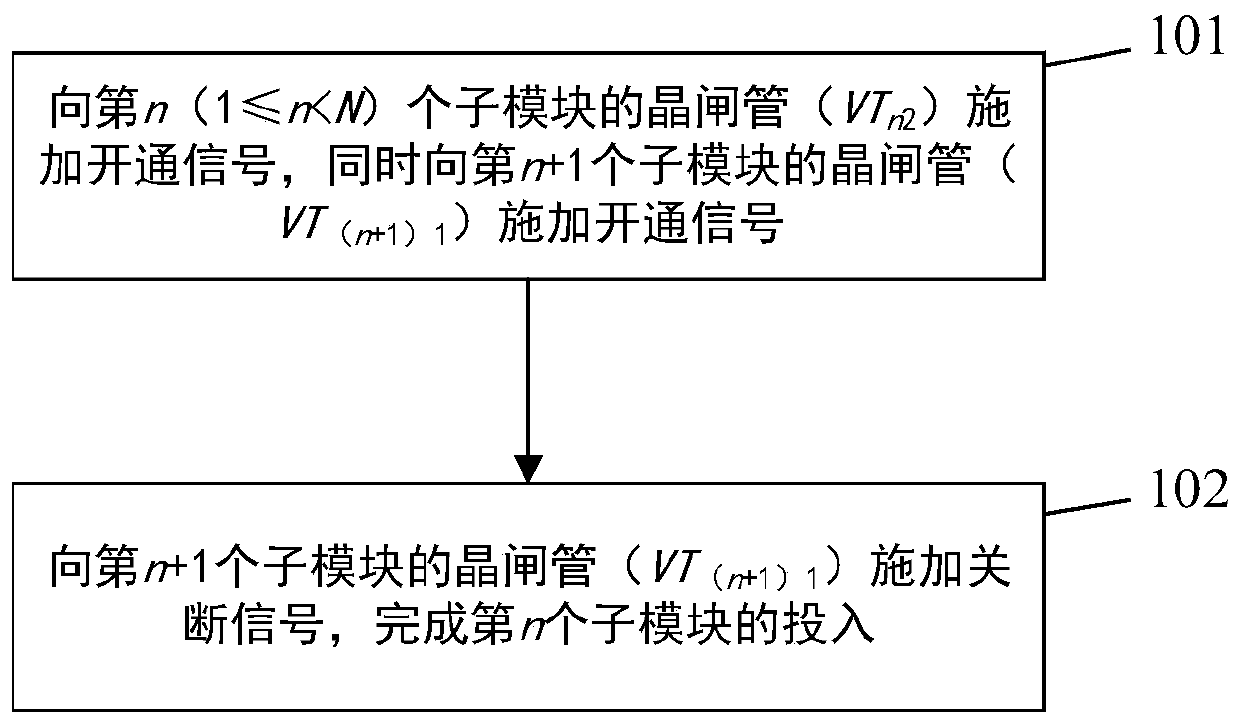 A mmc topology and control method