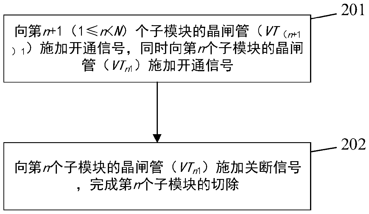 A mmc topology and control method