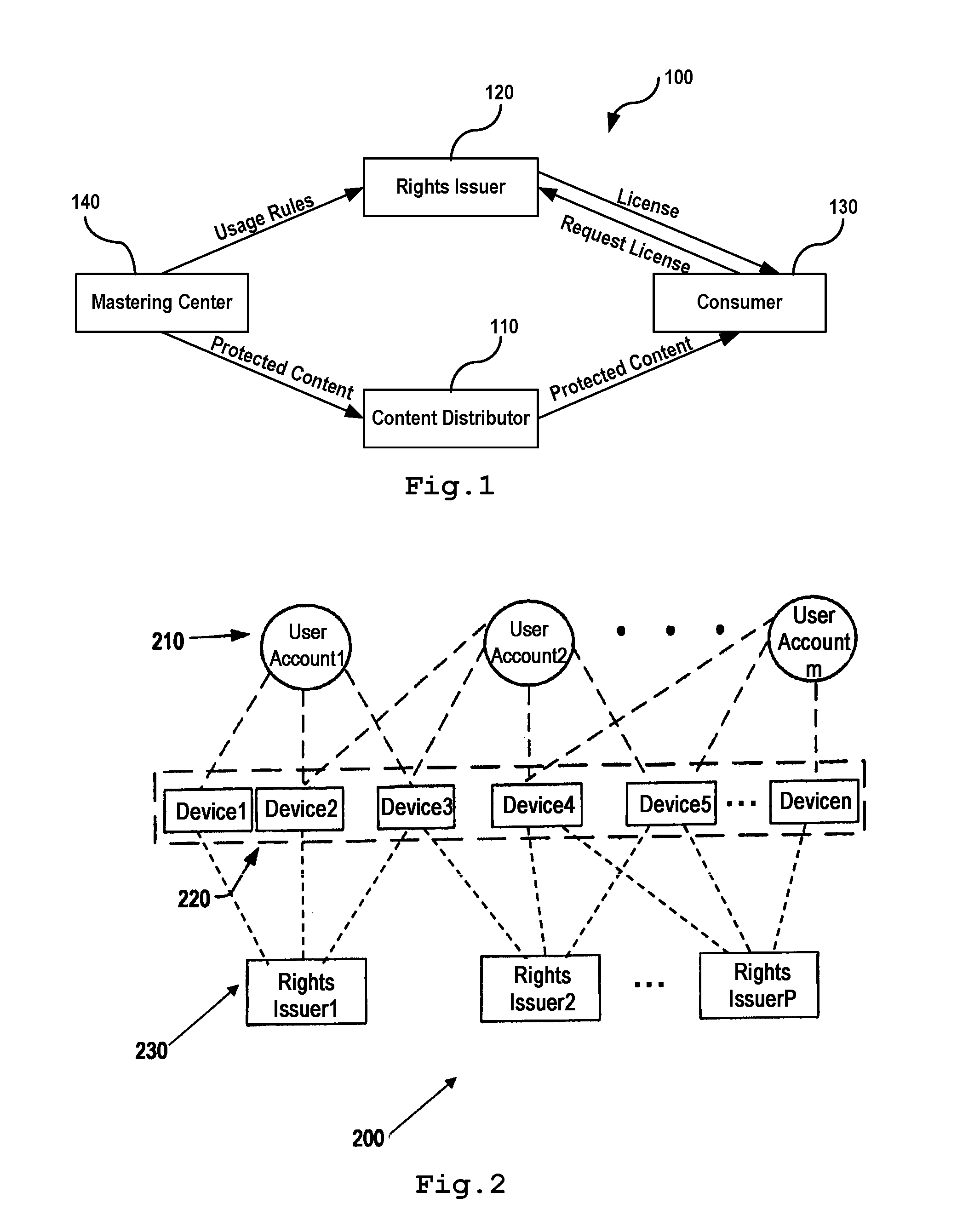 Method and Apparatus for Digital Rights Management