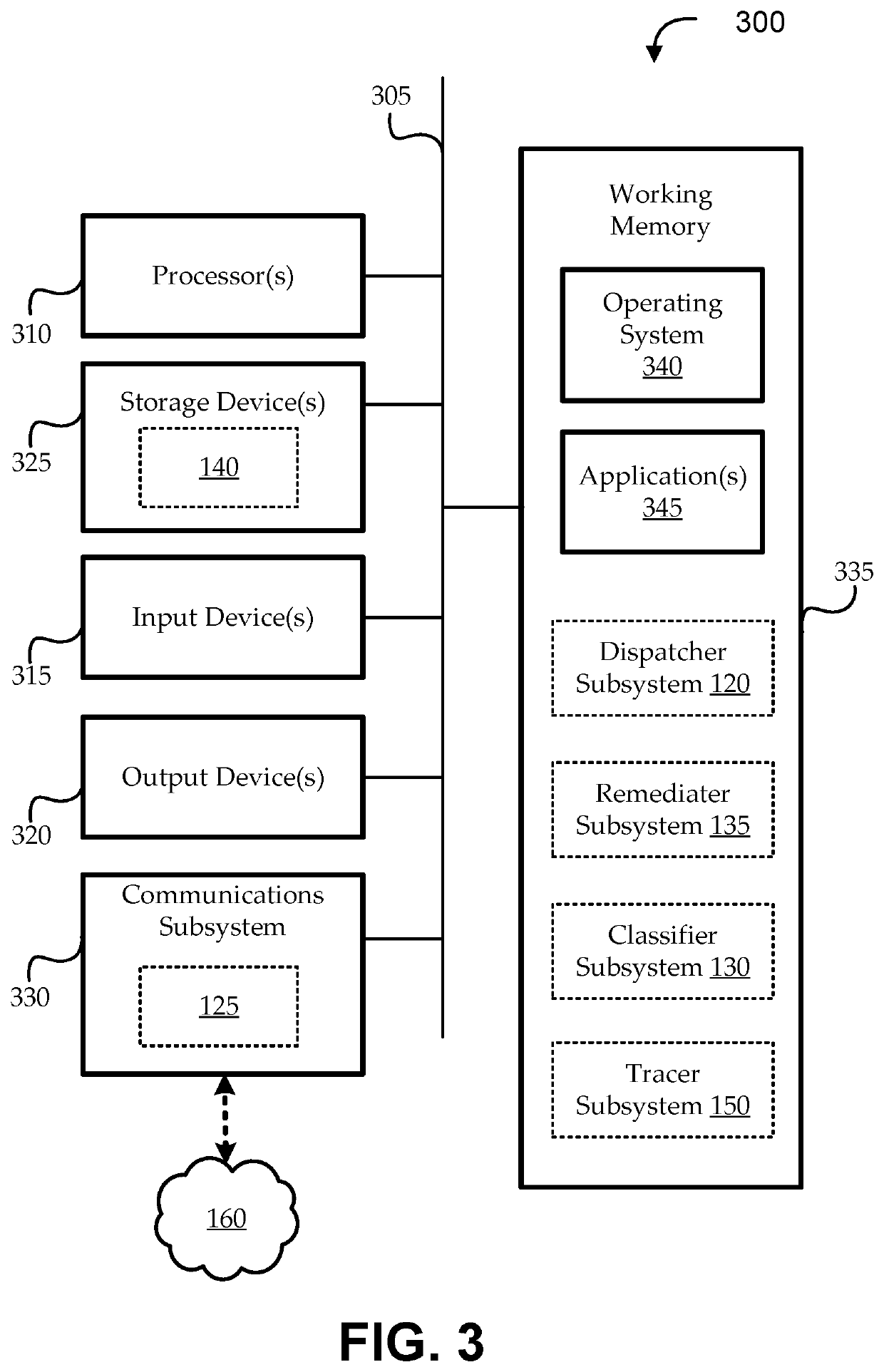 Automated detection and remediation of contagion events