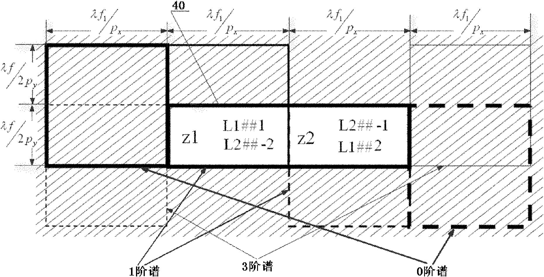 Calculation holographic three-dimensional image display method and system based on first order spectra face recombination