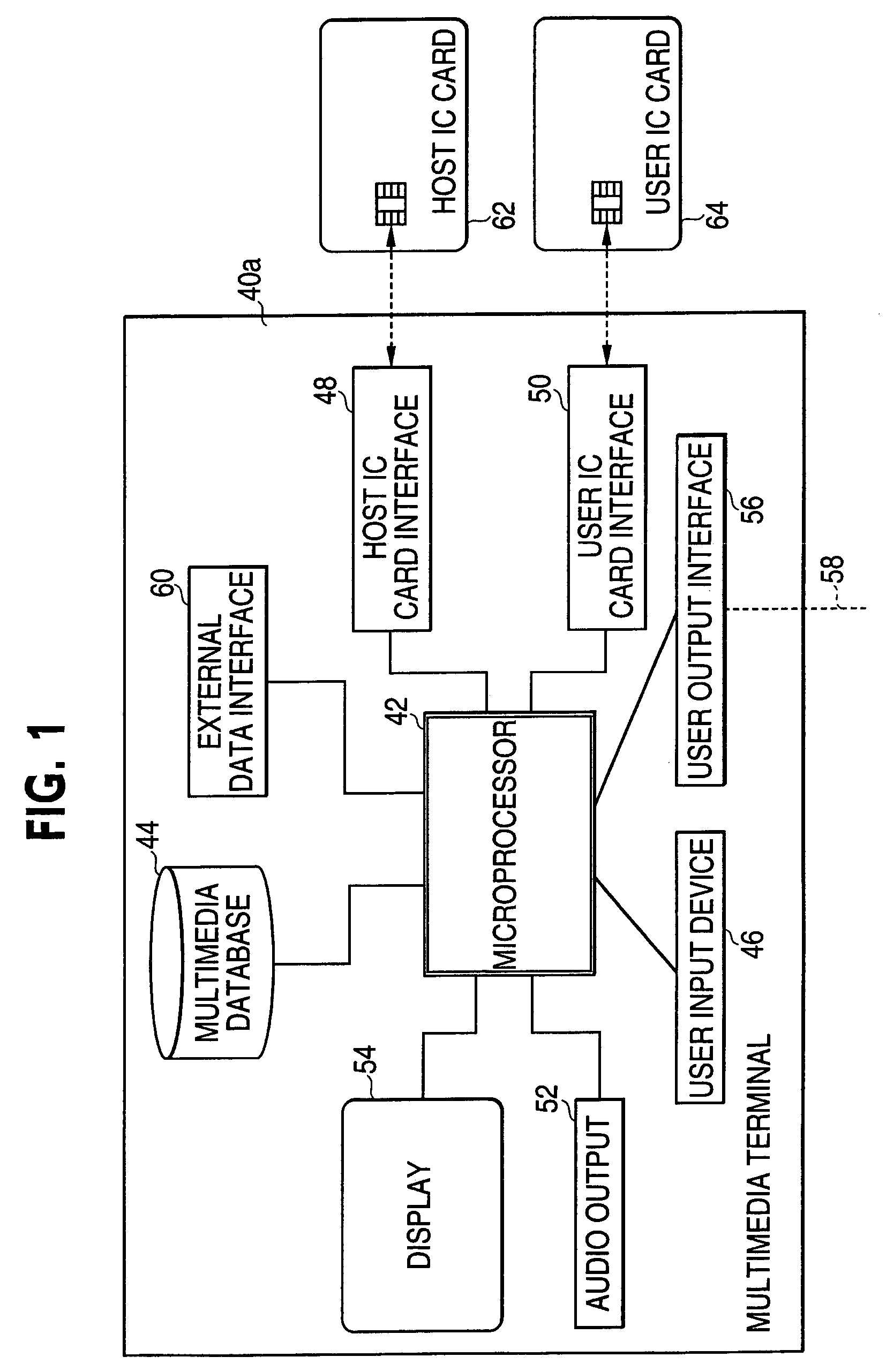 Method of and a system for distributing electronic content