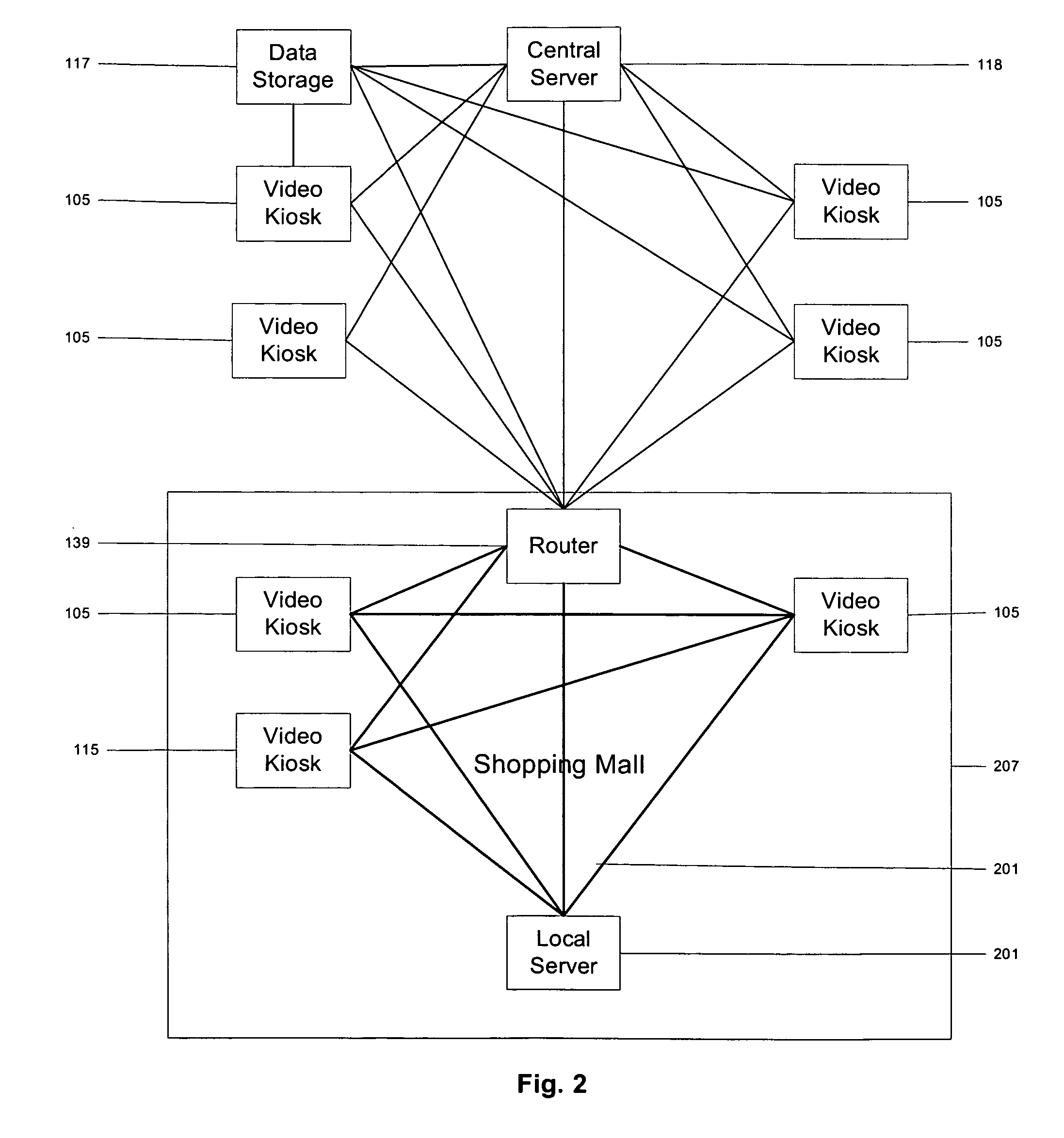 Method  and  apparatus  for  protecting  digital  rights of  copyright  holders  of  publicly  distributed  multimedia  files