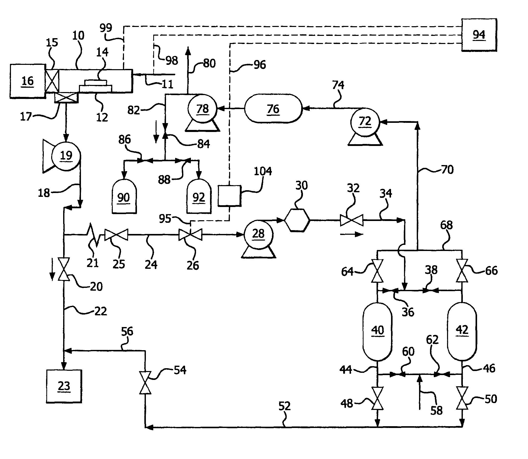 Method and equipment for selectively collecting process effluent