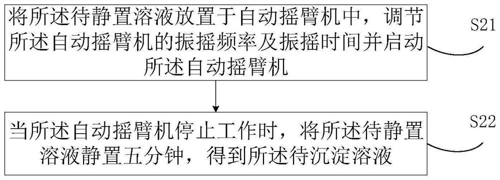 Biomolecule detection method