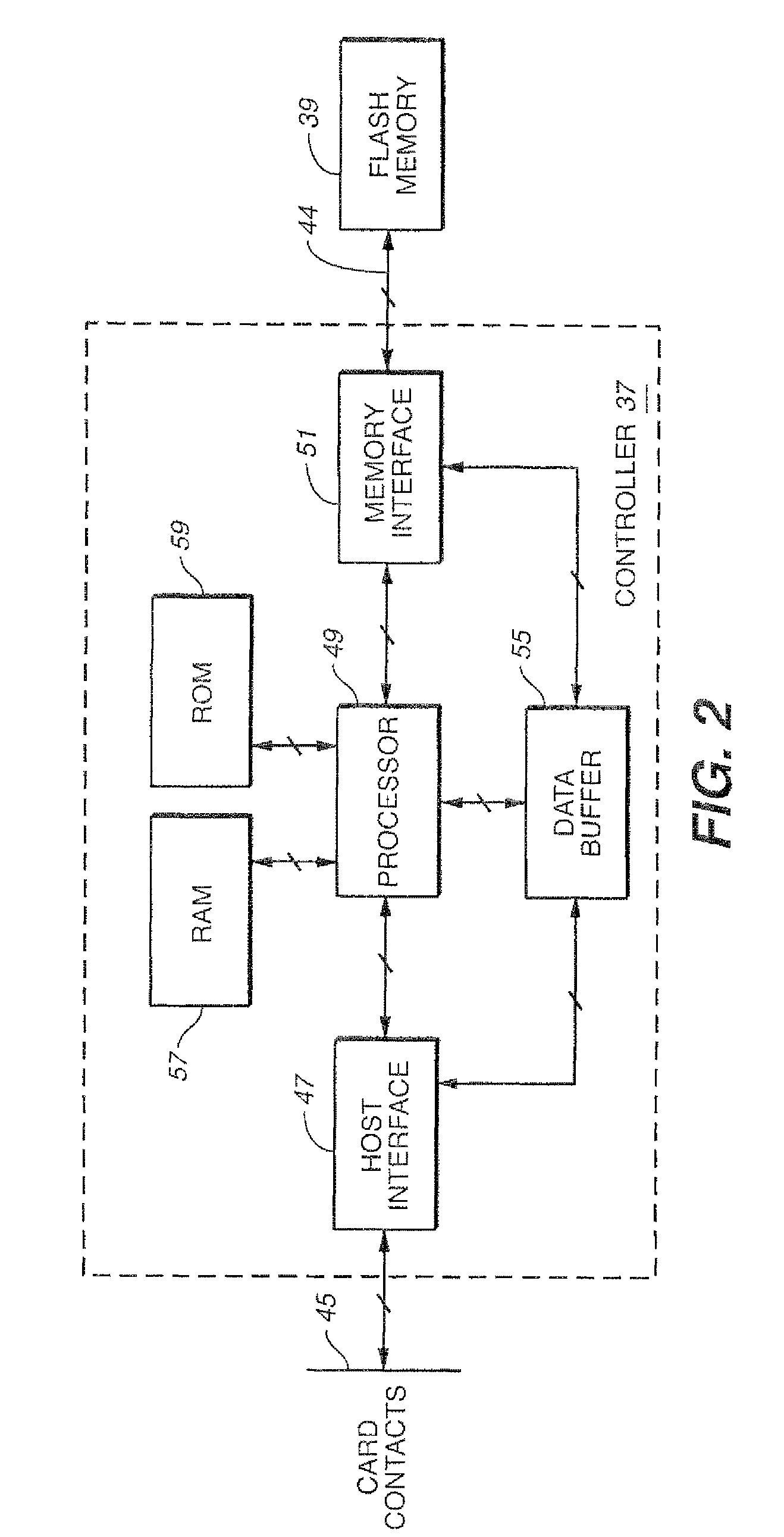Enhancement of input/output for non source-synchronous interfaces