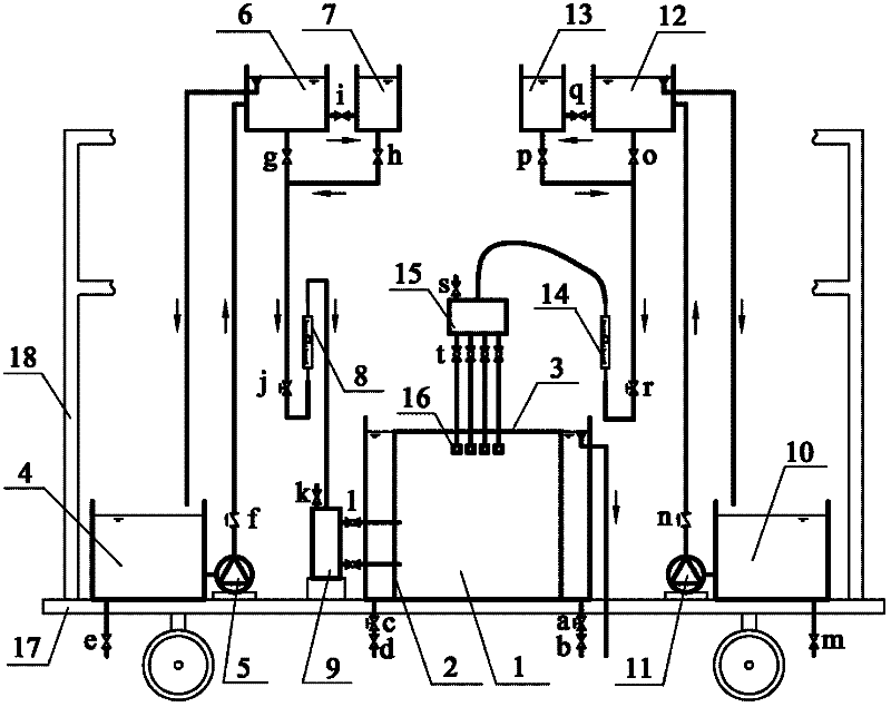 Model experiment device for saline water doing horizontal jet movement under action of heat plume