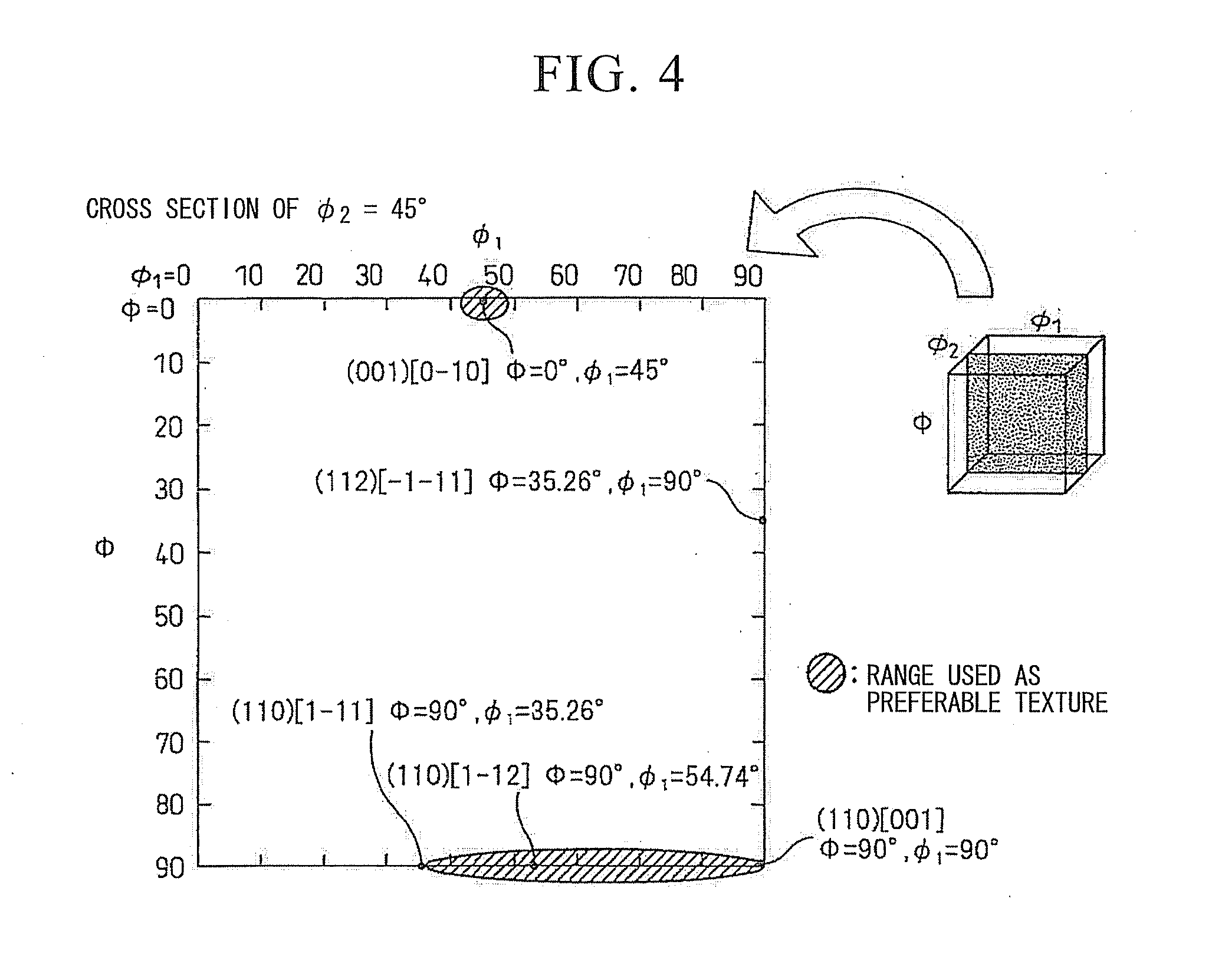 High-strength cold-rolled steel sheet and method of manufacturing thereof