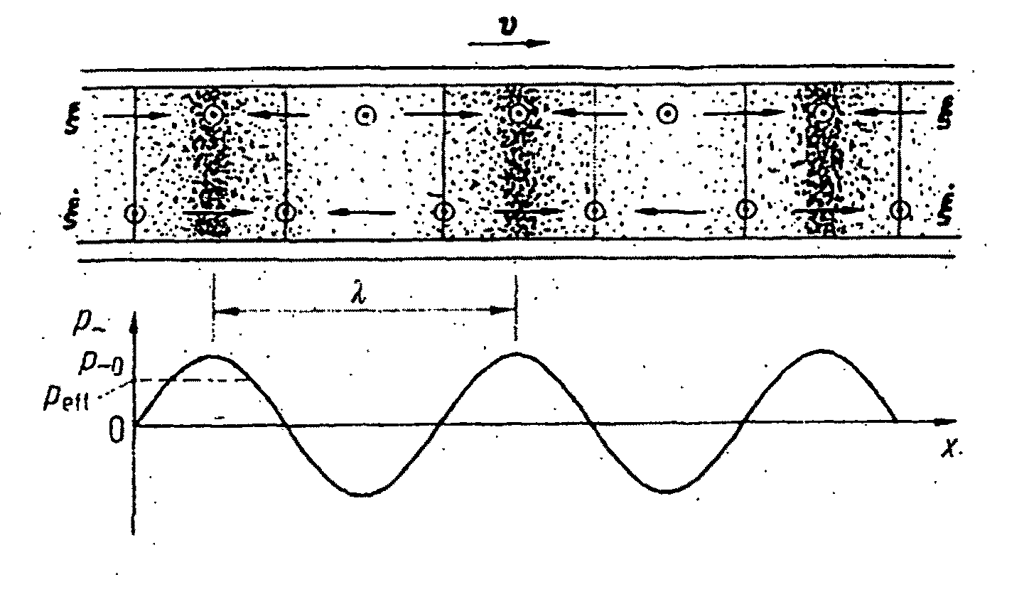 Method for Detecting of Geotectonic Signals Triggered by a Geotectonic Event