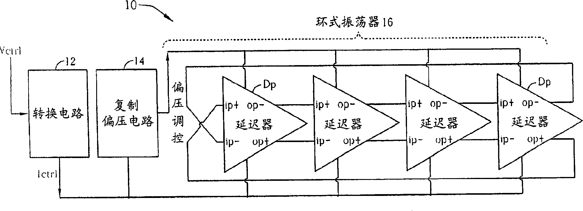 Related method and tech. for voltage controlling oscillator