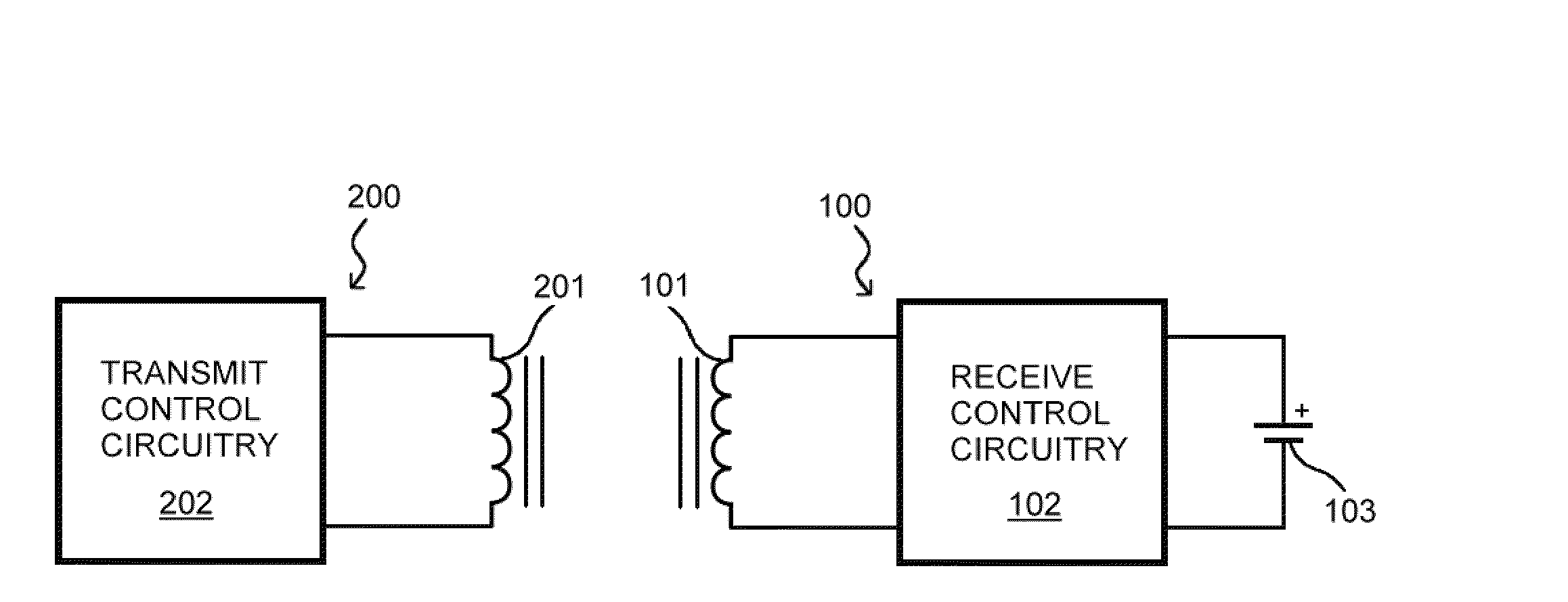 Magnetically coupled battery charging system