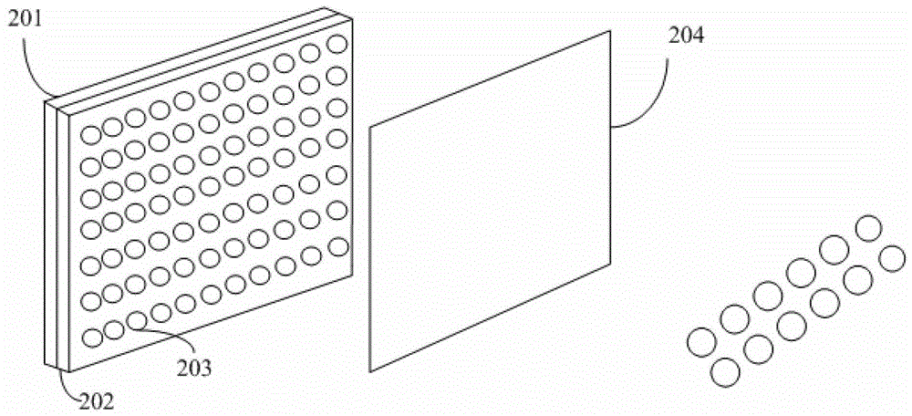 True three-dimensional display device, display control method, device and system