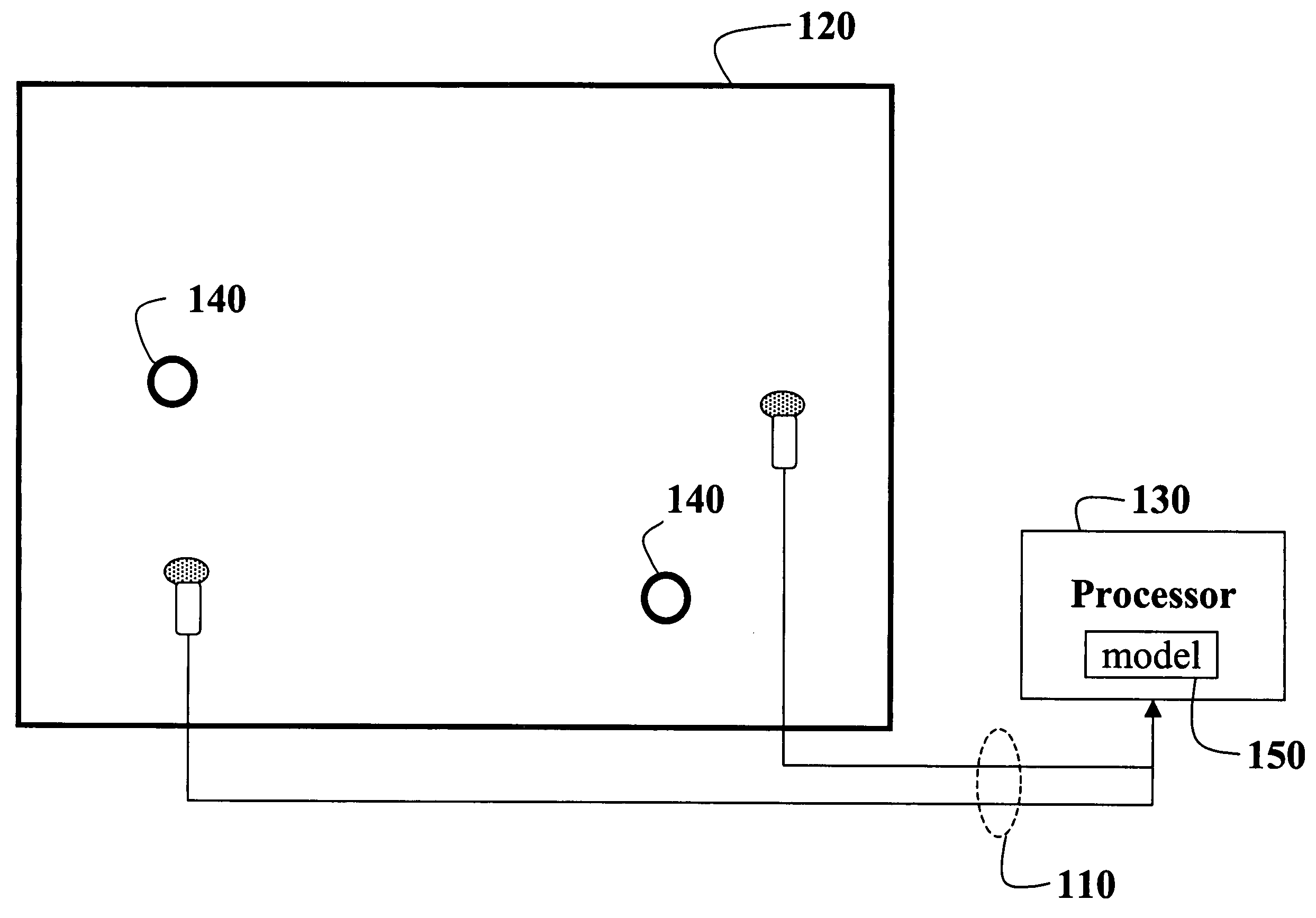 Locating and tracking acoustic sources with microphone arrays