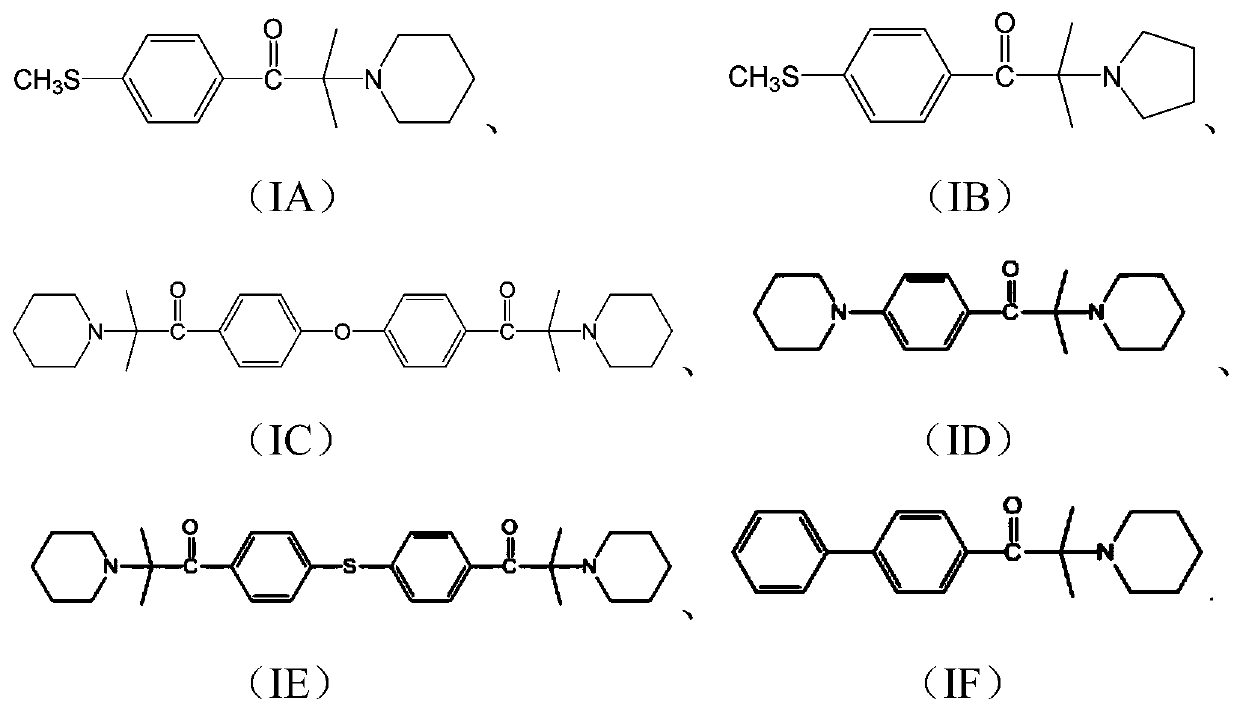 A light-curing composition and its use as varnish and paint