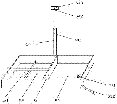 Psychology sand table mould