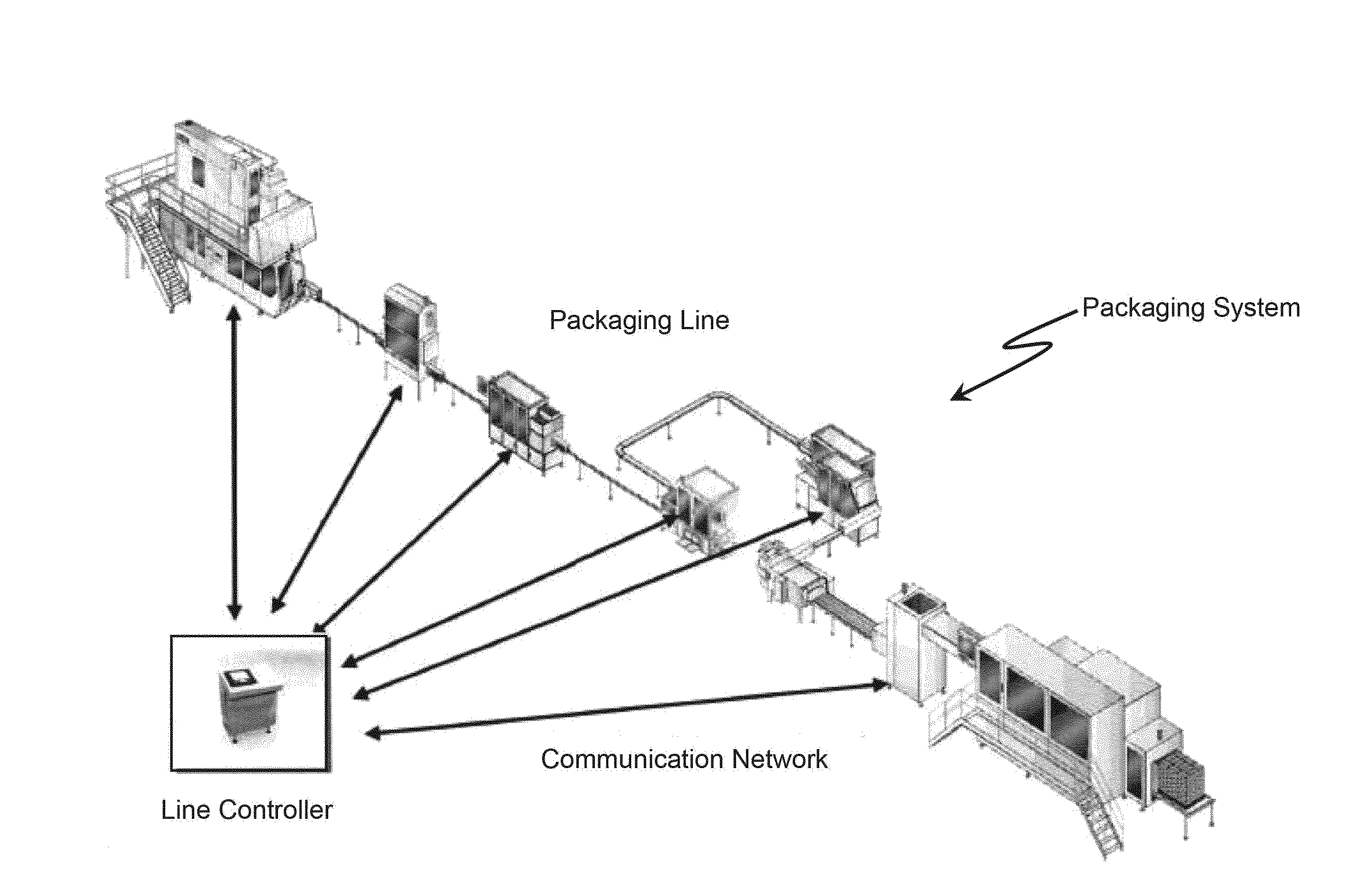 Goal-driven human-machine interface