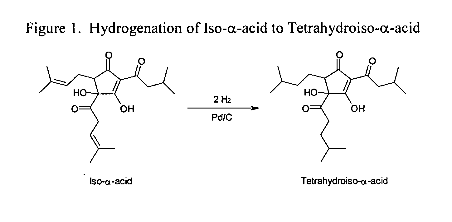 Process for the preparation of tetrahydroisohumulone compositions