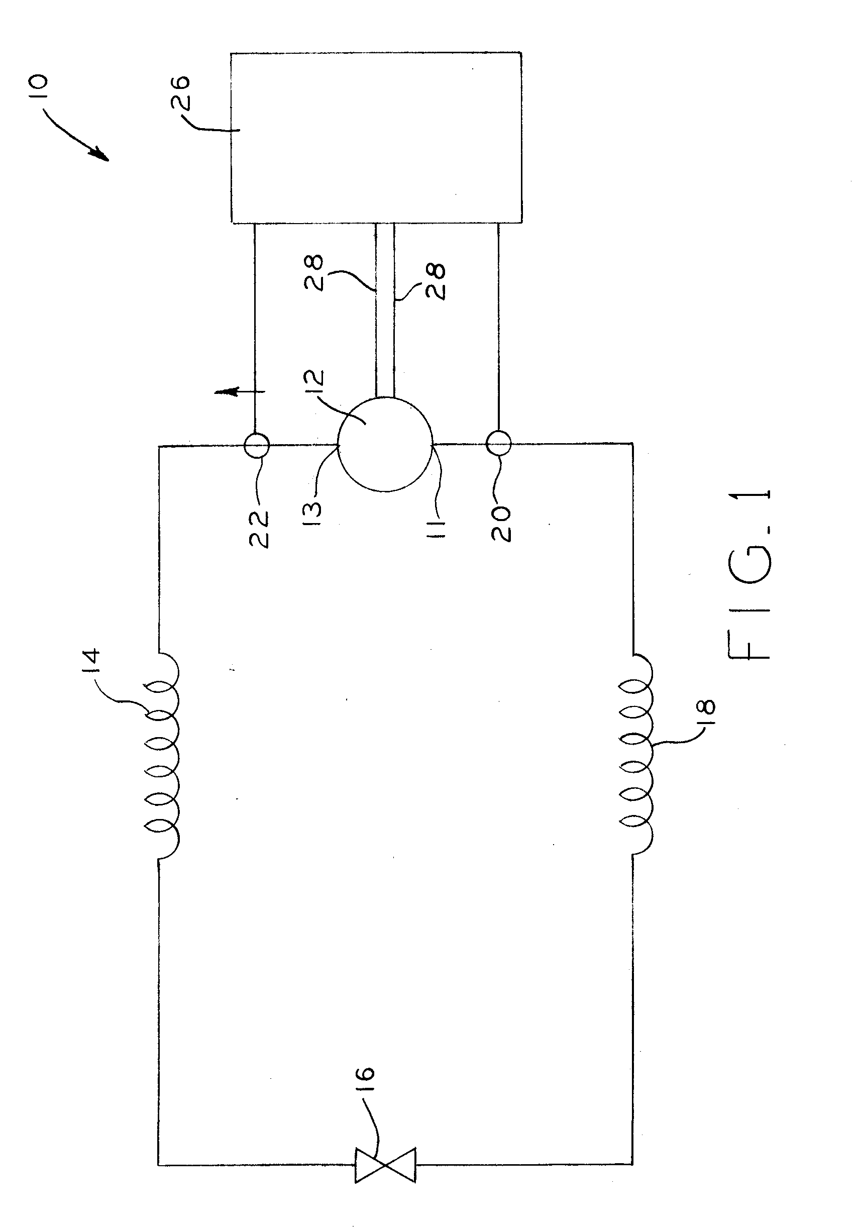 Capacity control of a compressor