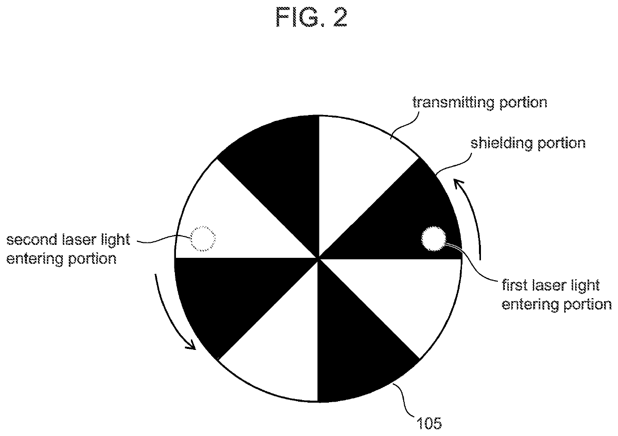 Optical image measurement apparatus and optical image measurement method