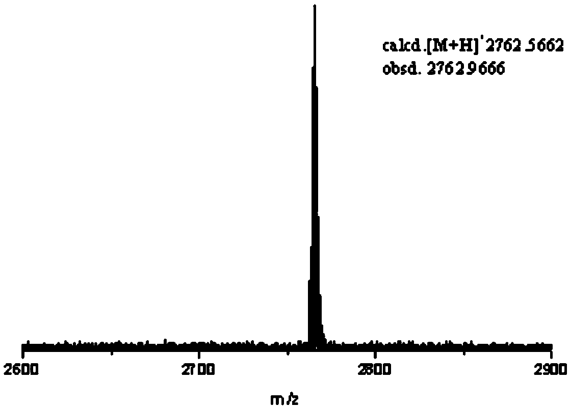 Rigid conjugate macrocyclic compound with AIE effect as well as preparation and application of rigid conjugate macrocyclic compound
