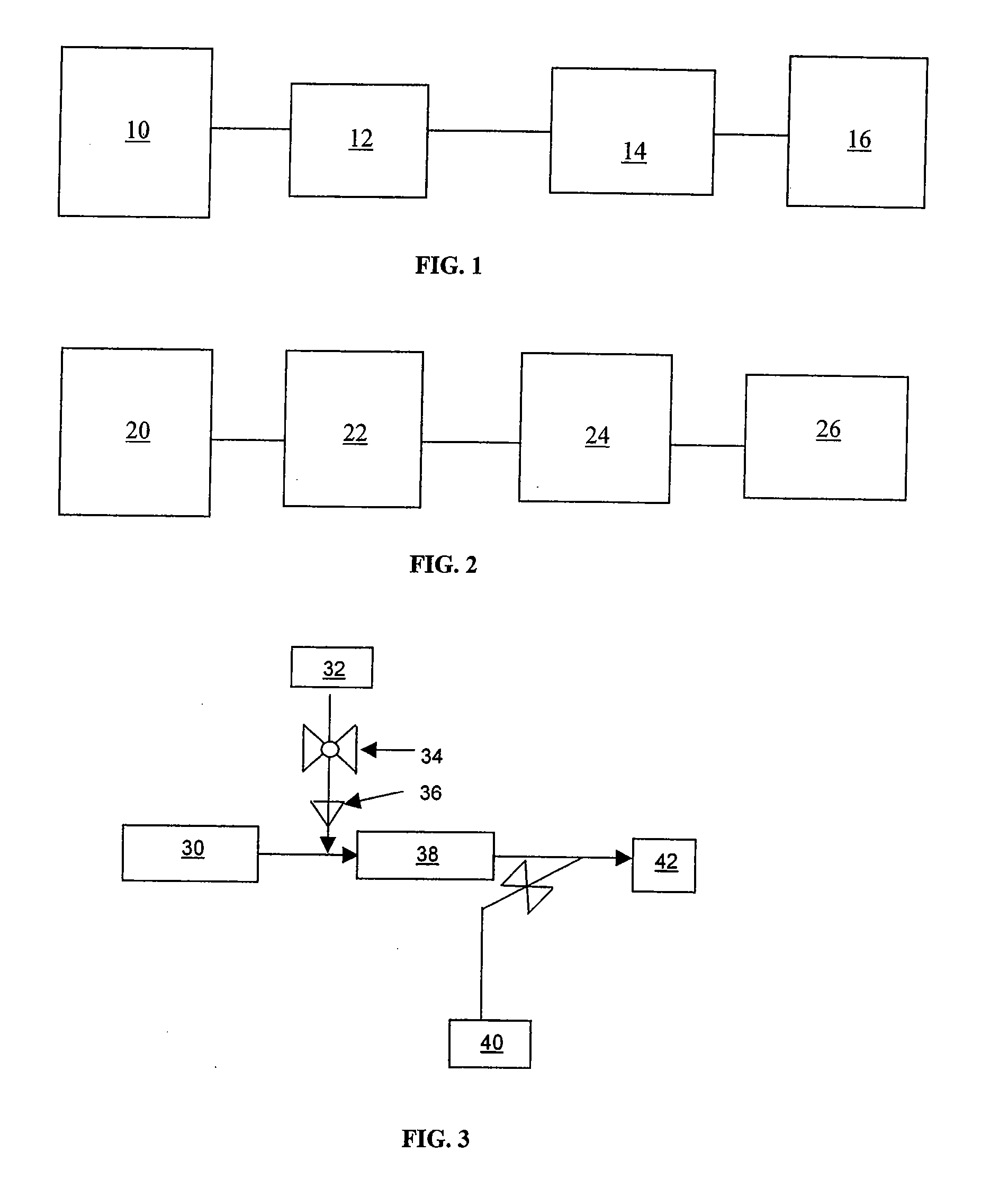 Method and apparatus for augmented heat up of a unit
