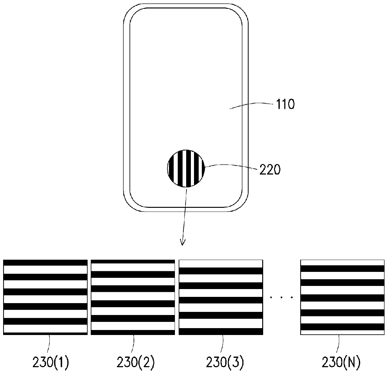 Fingerprint identification device and fingerprint identification method