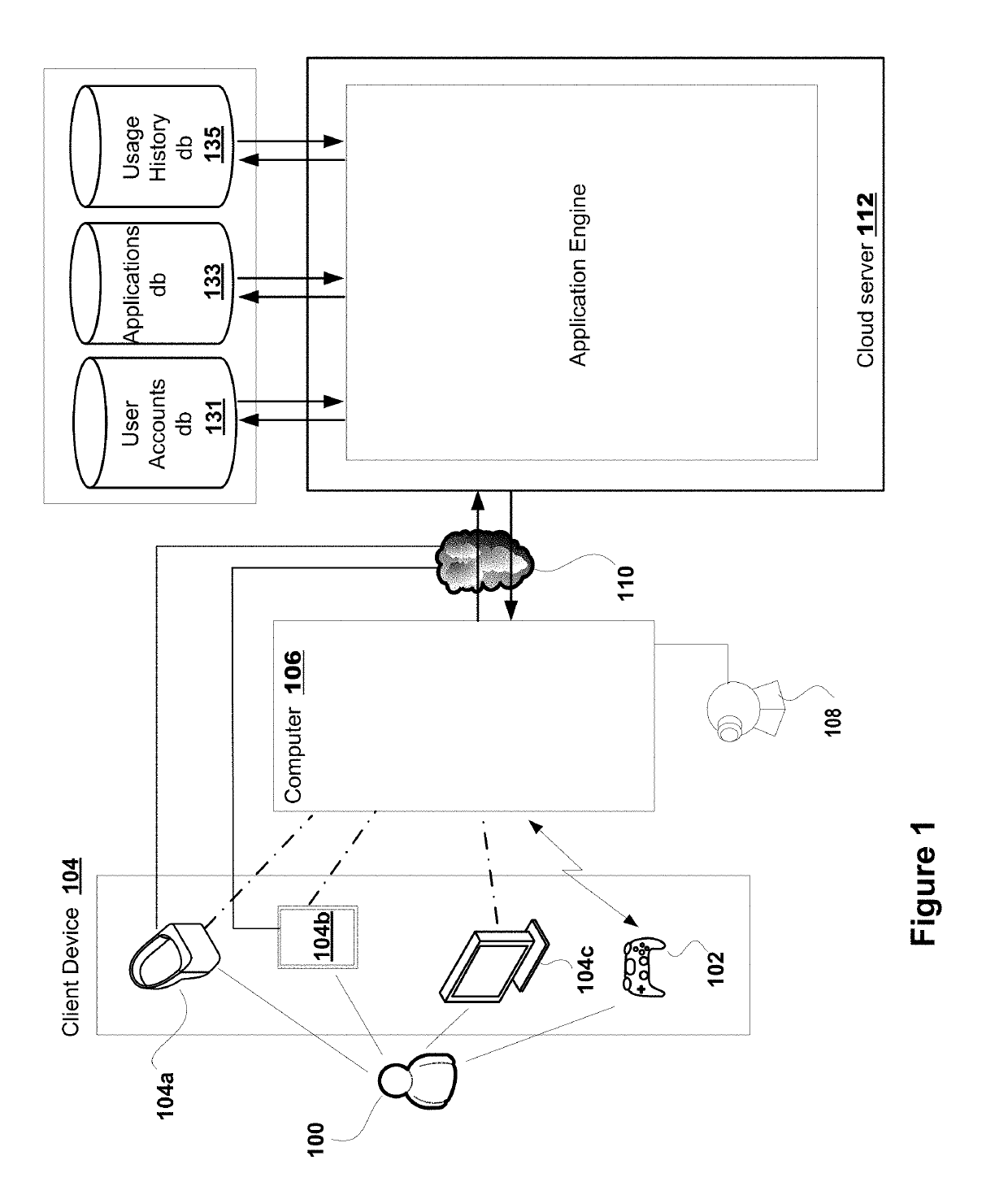 Methods And Systems For Providing Shortcuts For Fast Load When Moving Between Scenes In Virtual Reality