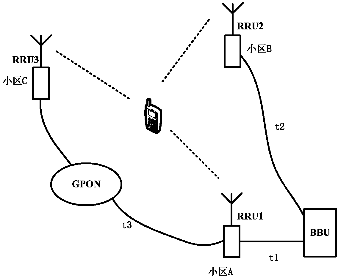 Hybrid automatic retransmission method, apparatus and system in FDD-LTE network