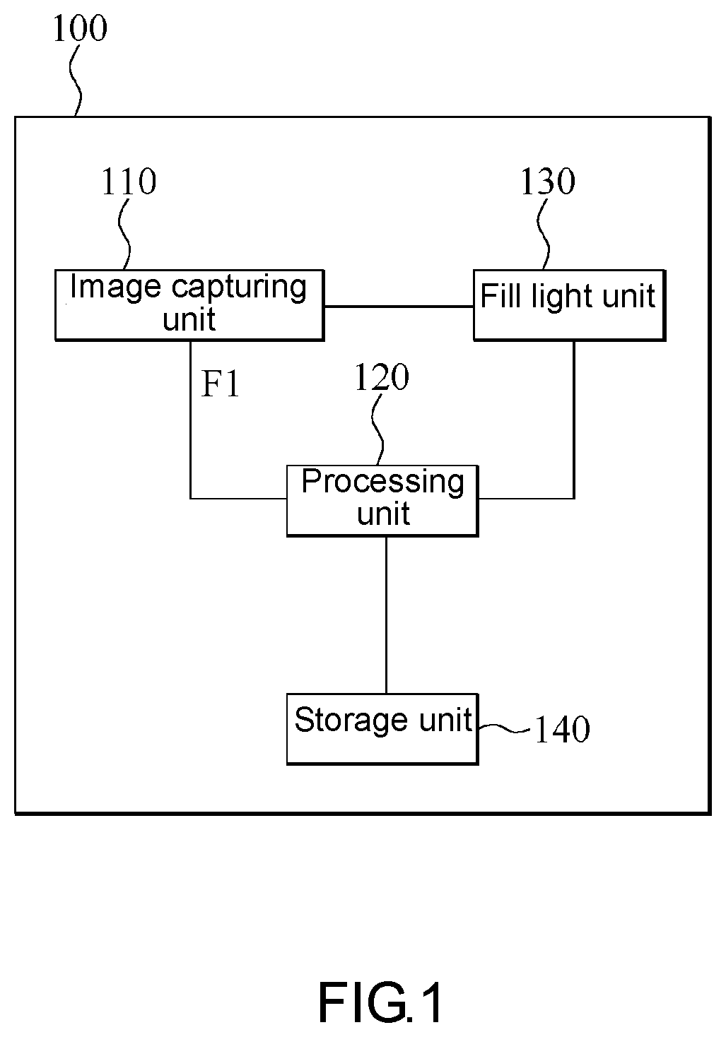 Vehicular image pickup device and image capturing method