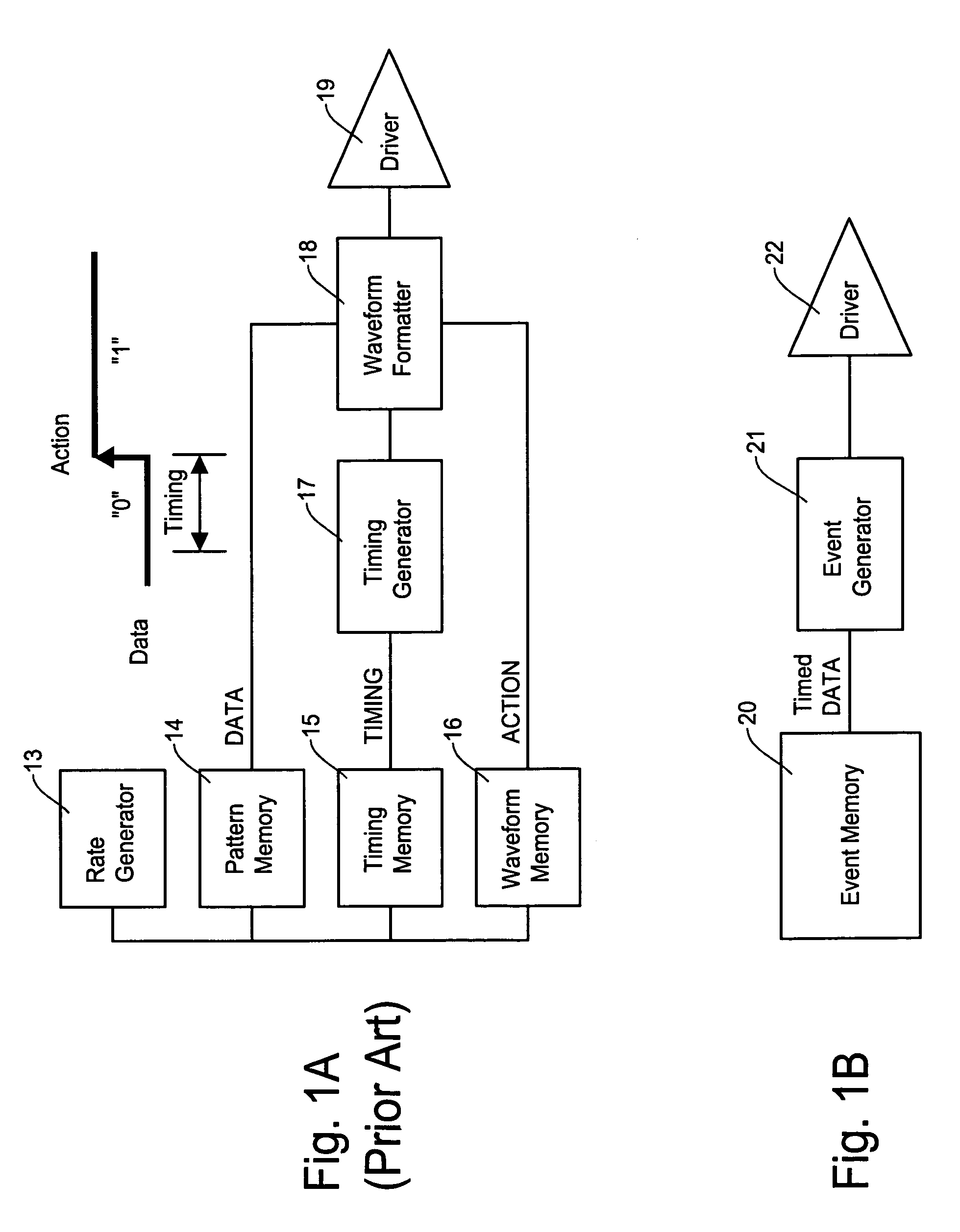 Manufacturing method and apparatus to avoid prototype-hold in ASIC/SOC manufacturing
