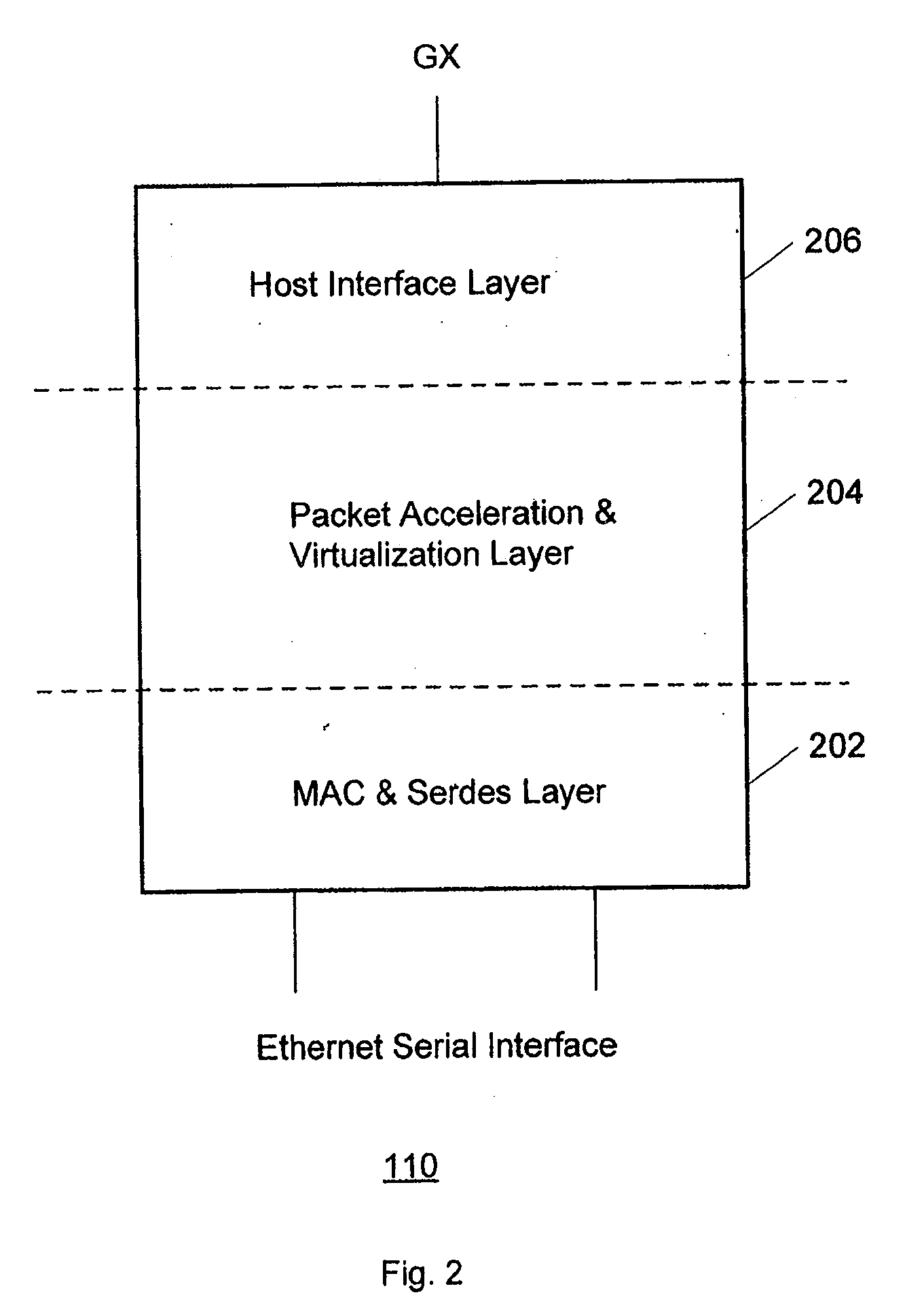 Configurable ports for a host ethernet adapter
