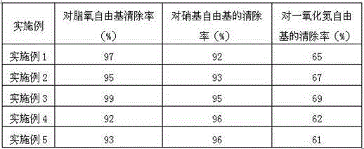 Vegetable salt containing sea salt and nori extract as well as preparation method thereof