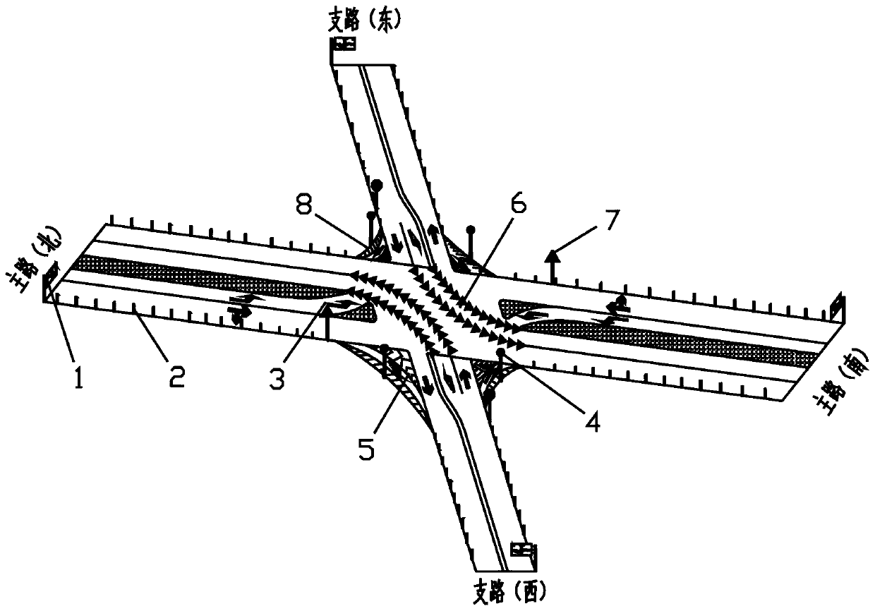 A Pavement Guidance System for Plane Diagonal Intersections