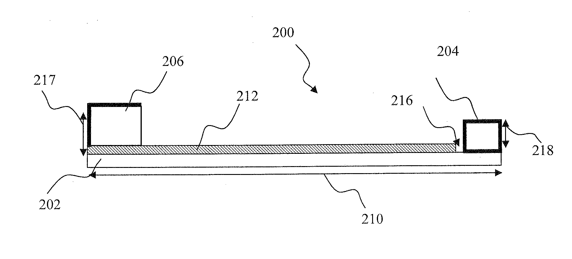 Distributed multiband antenna and methods