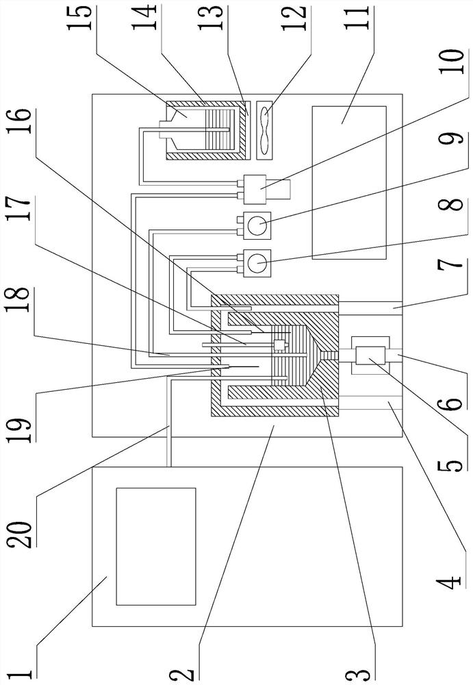 Automatic quality control system for automatically detecting water quality monitoring data