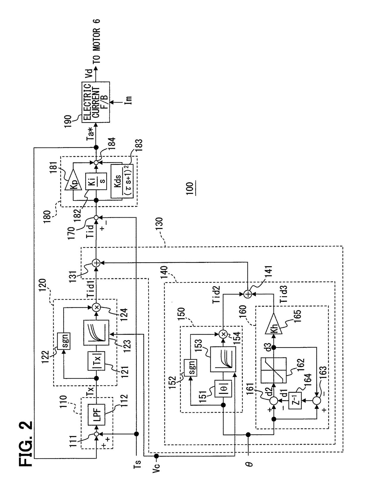 Electric power steering controller