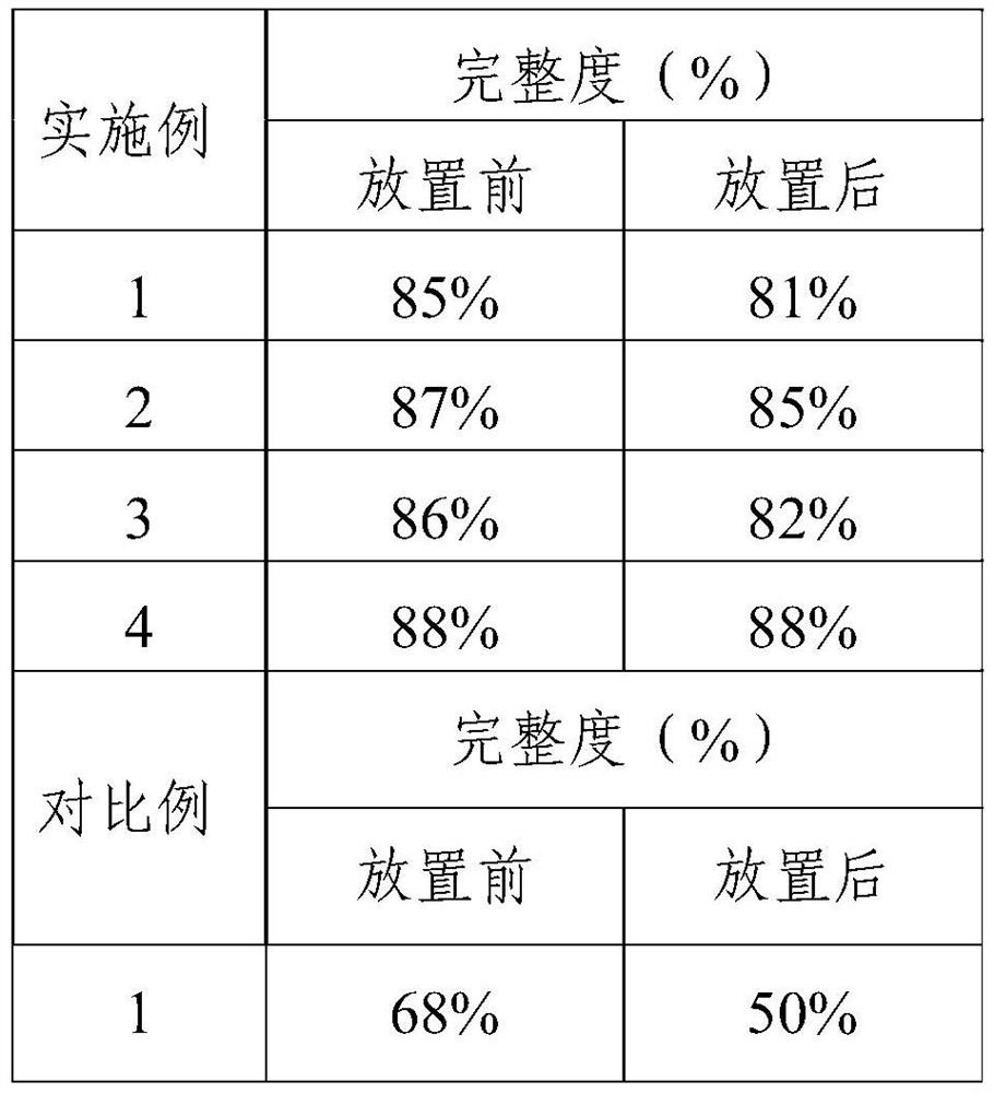 A kind of pathogenic microorganism color developing agent and its preparation method and application