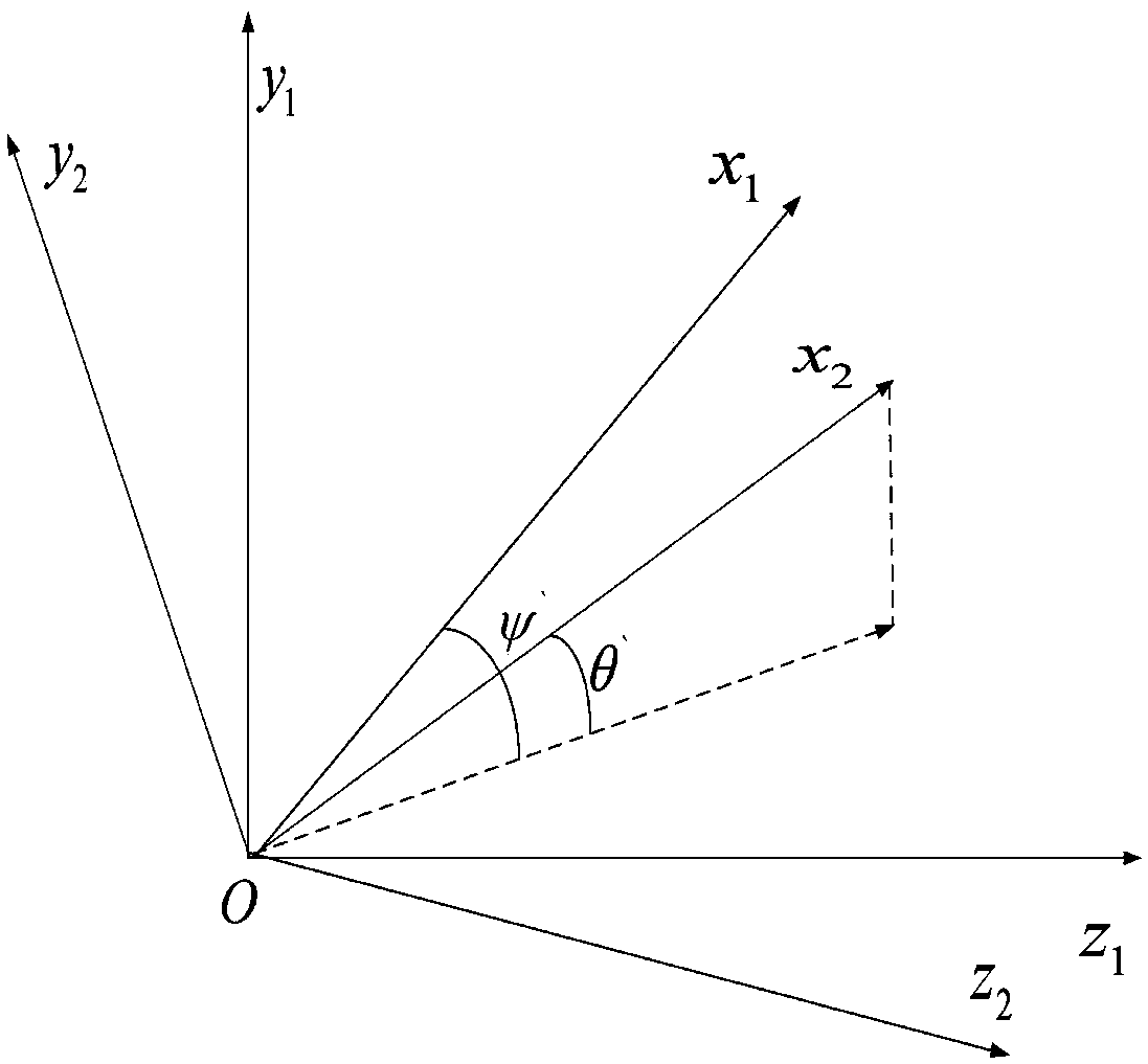 Distribution wearable low-altitude target detection technology based on pupil tracking