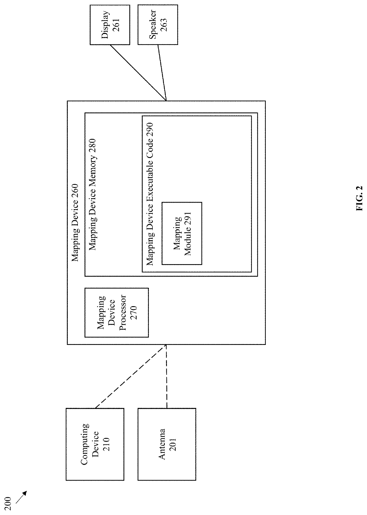 Systems and methods for monitoring safety of an environment