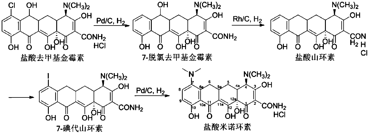 Preparation method of rhodium-carbon catalyst for synthesis of minocycline hydrochloride