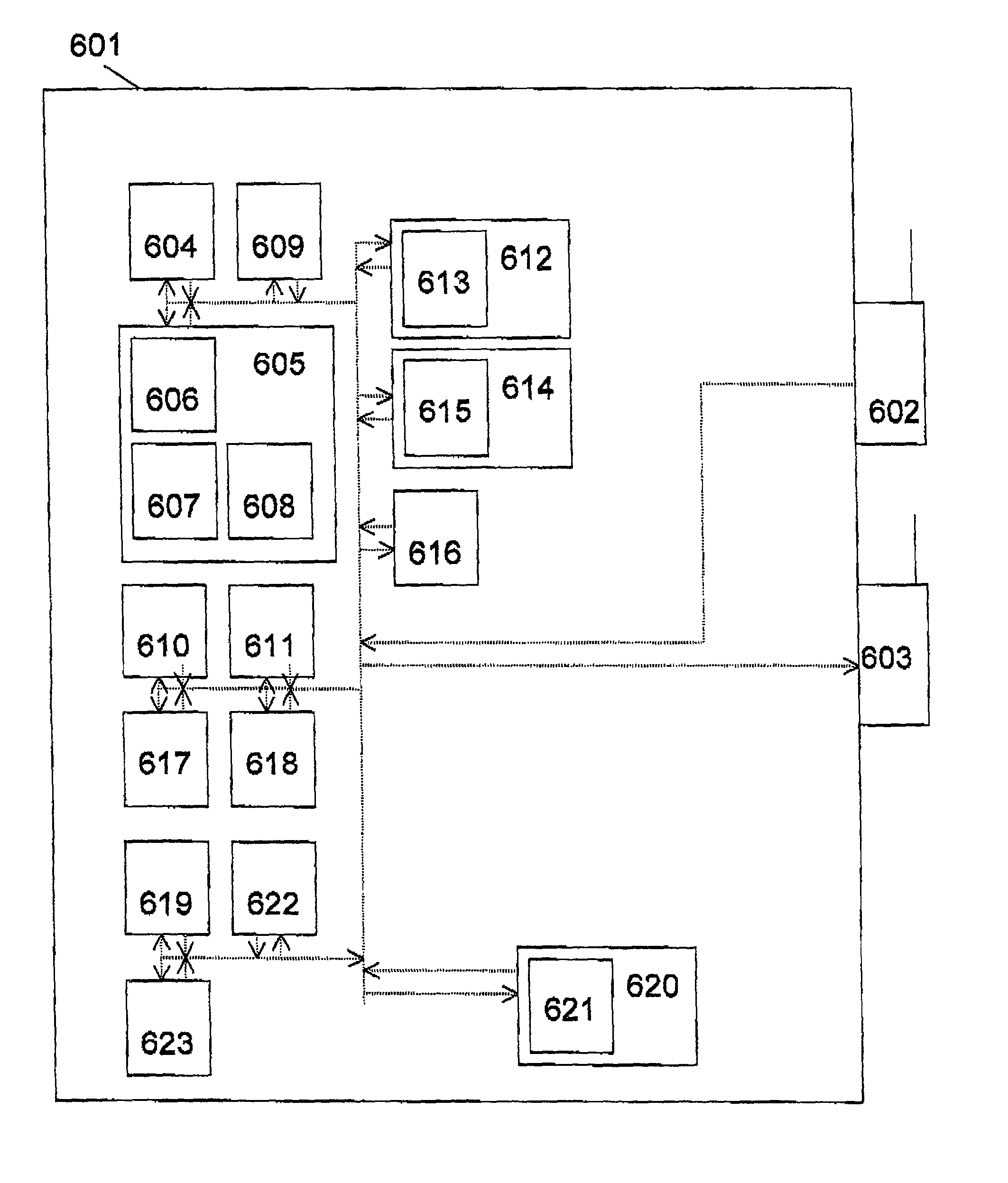 Method, and arrangement in a communications network