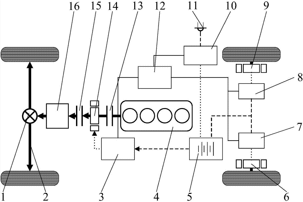 Serial-parallel structure stroke increasing distributed hybrid power system