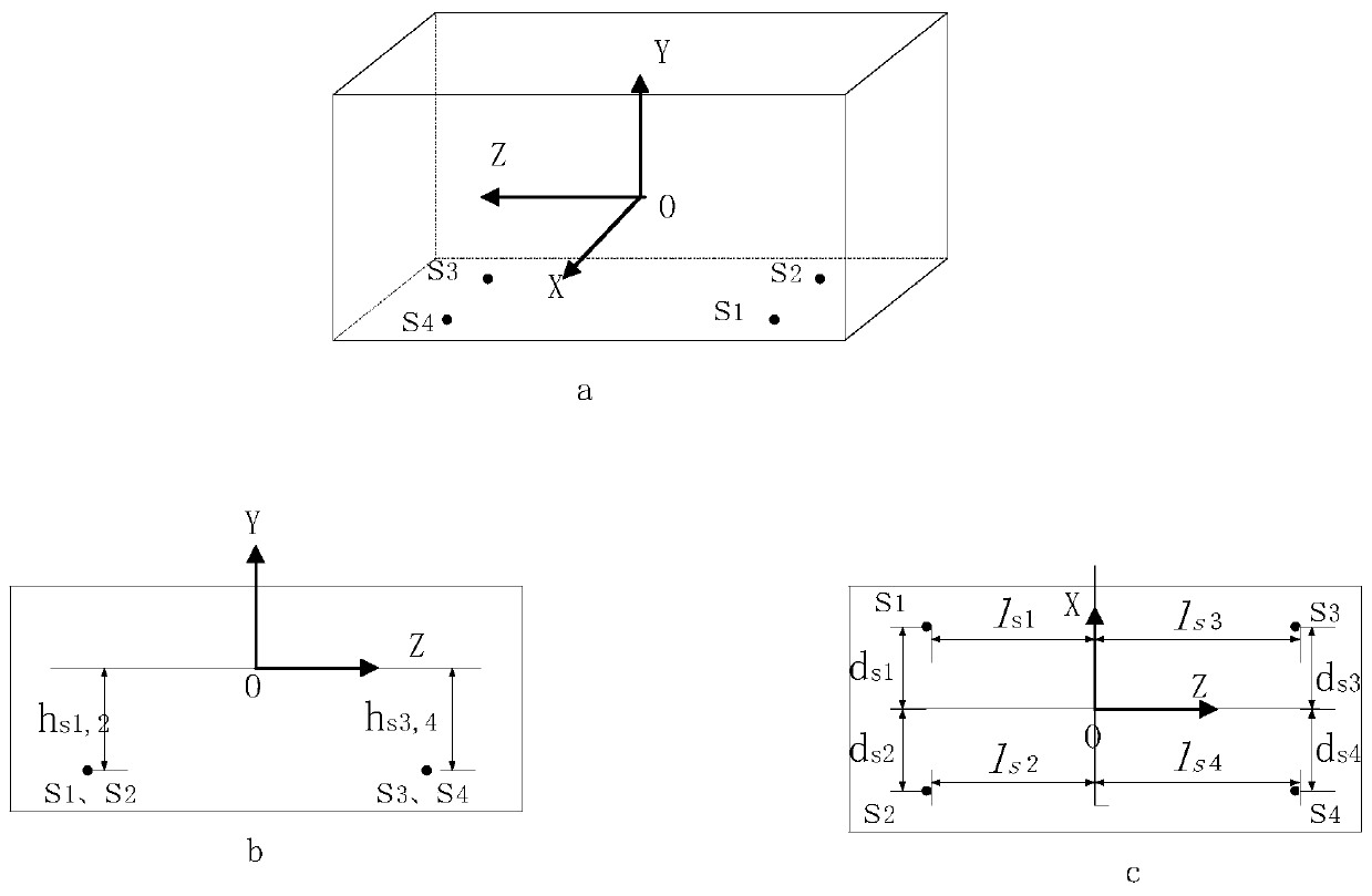 A Modal Modeling Method for Dual Drive Feed System of CNC Machine Tool