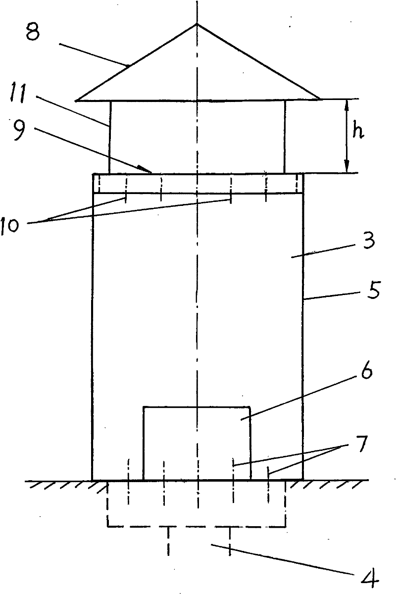 Dry heat type secondary fermentation method for planting agaricus blazei and dry heat type heating device