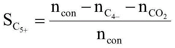 Catalyst and preparation method and application thereof