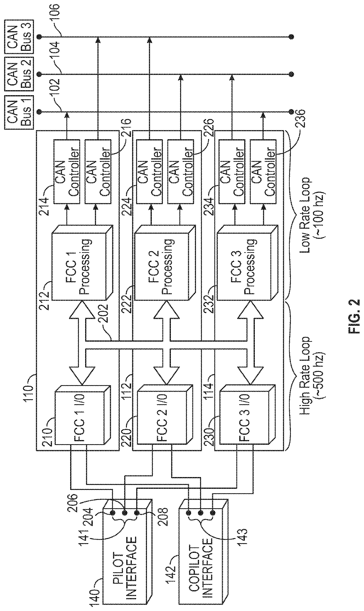Fly-by-wire systems and related operating methods