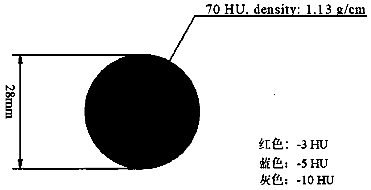 CT performance detecting phantom for automatic tube current modulation mode and test method of phantom